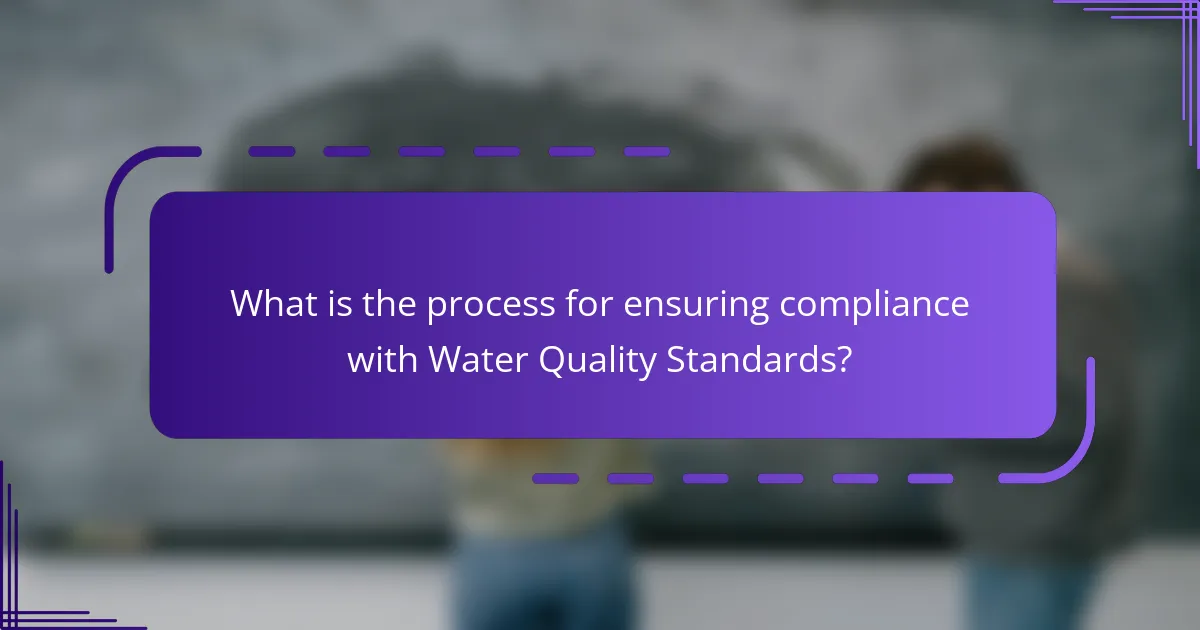 What is the process for ensuring compliance with Water Quality Standards?